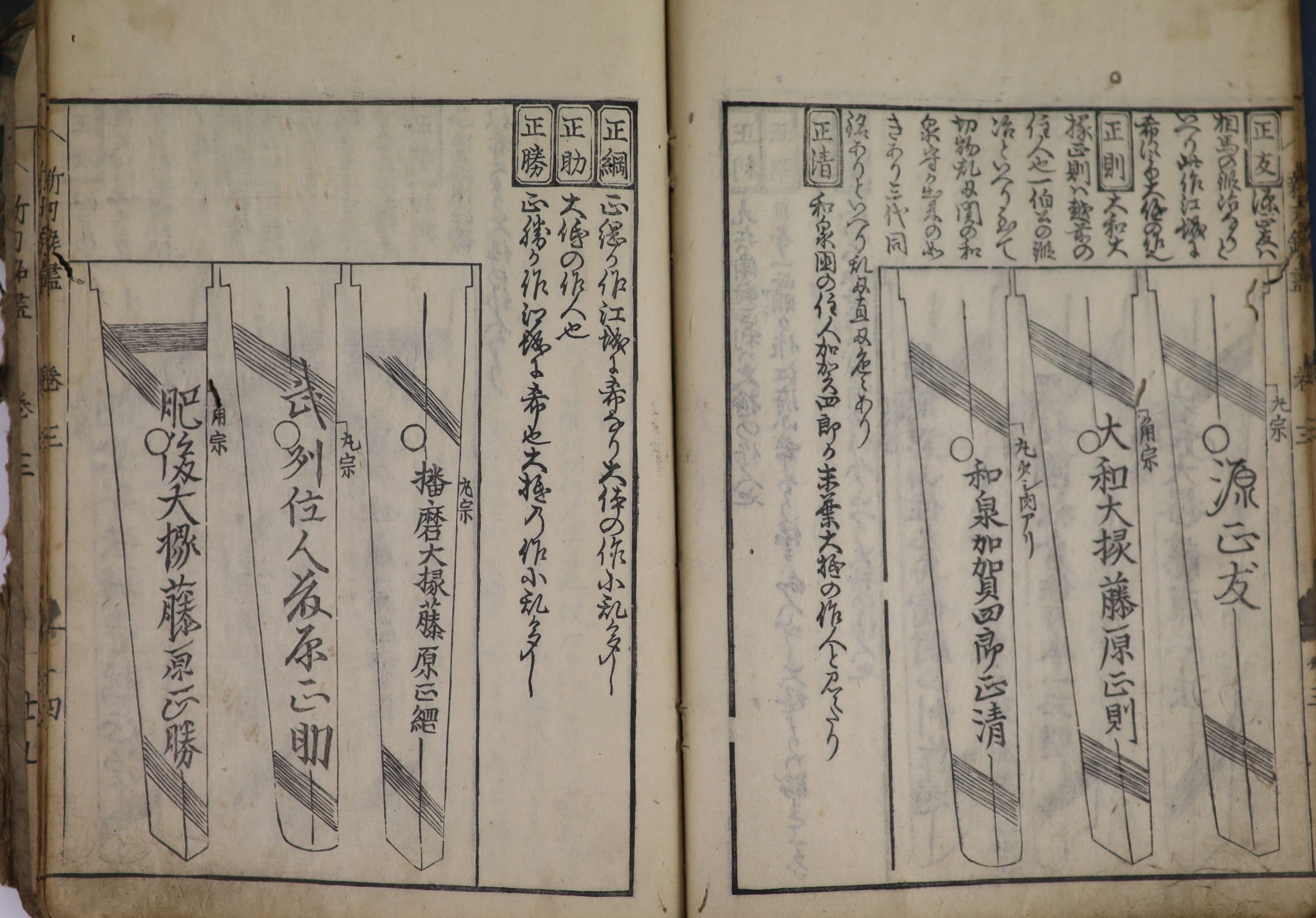 A set of five Japanese woodblock printed books of Samurai sword tang designs and examples of maker's marks, 19th century, 26.5 cm x 18 cm, faults